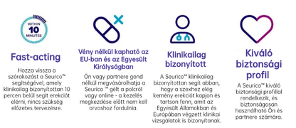 🆓Ingyenes próbaverzió és azonnali visszatérítés, ha nem működik🔥 SEURICO ® PROSZTATA STIMULÁLÓ GÉL HATÉKONY ÉS GYORS HATÁSÚ