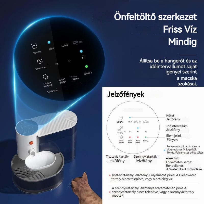 🎉🎉Intelligens kisállat vízadagoló,🥳🥳 automatikus kisállat vízadagoló adagoló adagoló